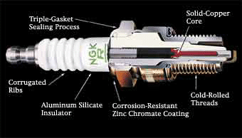 Spark Plug Insulators