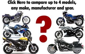 2004 Suzuki GSX 250 FX Motorcycle Specs