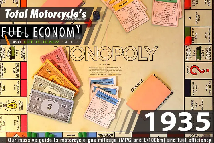 1935 Motorcycle MPG Fuel Economy Guide