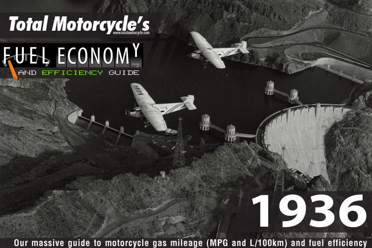 1936 Motorcycle MPG Fuel Economy Guide