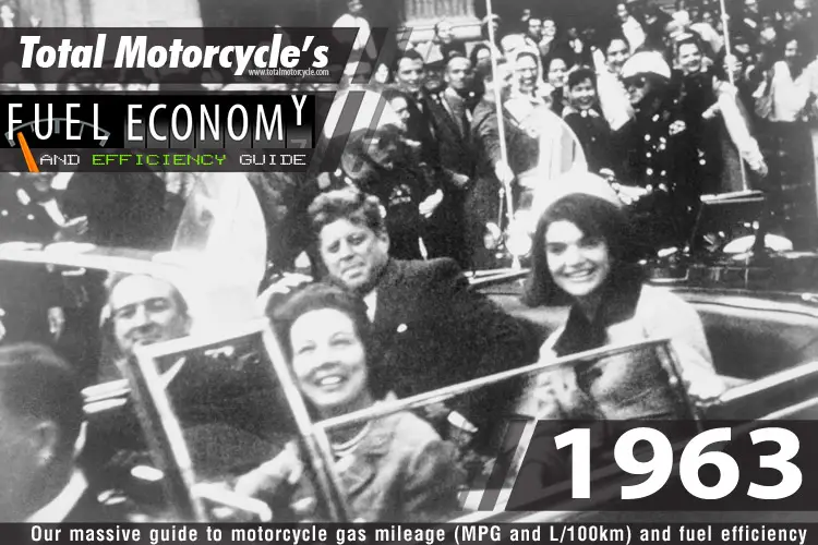 1963 Motorcycle MPG Fuel Economy Guide