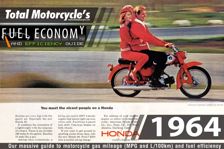 1964 Motorcycle MPG Fuel Economy Guide