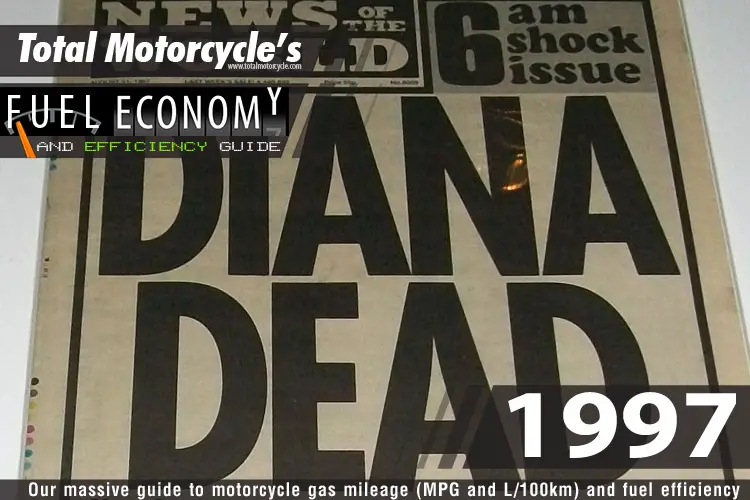 1997 Motorcycle MPG Fuel Economy Guide