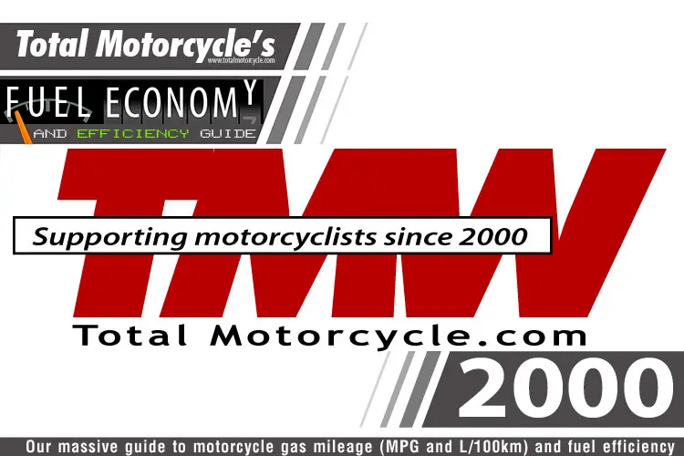2000 Motorcycle MPG Fuel Economy Guide