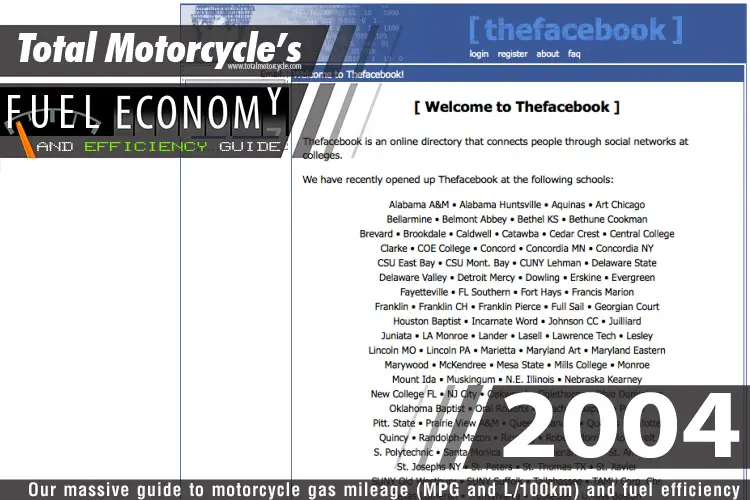 2004 Motorcycle MPG Fuel Economy Guide