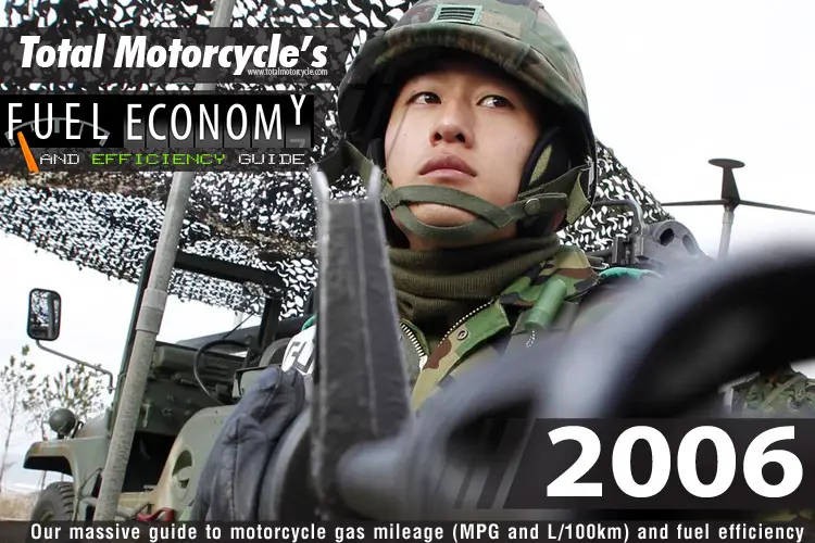 2006 Motorcycle MPG Fuel Economy Guide