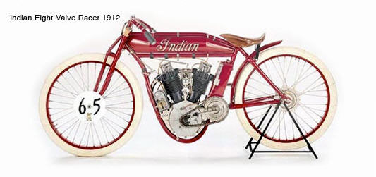 1910-1919 History of Indian Motorcycle