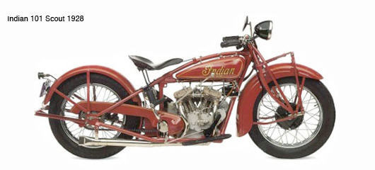 1920-1929 History of Indian Motorcycle