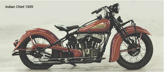 1930-1939 History of Indian Motorcycle