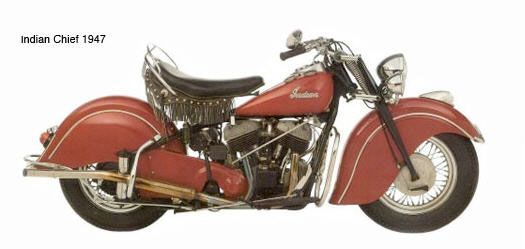 1940-1949 History of Indian Motorcycle