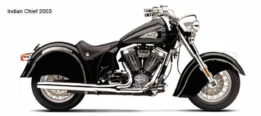 1999-2003 History of Indian Motorcycle