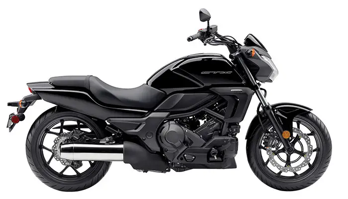 2014 Honda CTX700ND with DCT and ABS