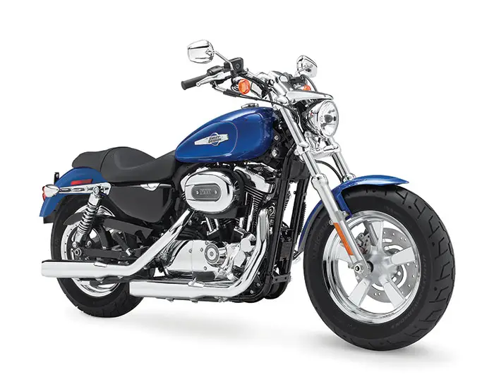 2015 Harley-Davidson XL1200C 1200 Custom Review