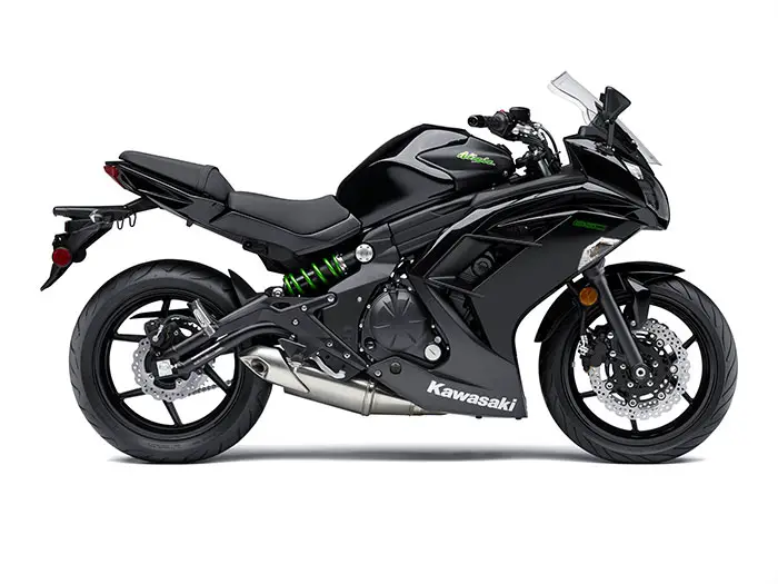 2015 Kawasaki Ninja 650 