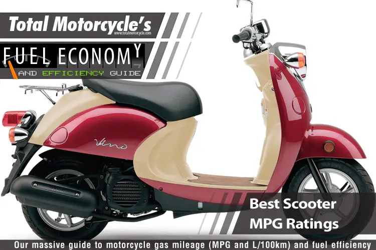 Best Scooter MPG Guide in MPG and L/100km