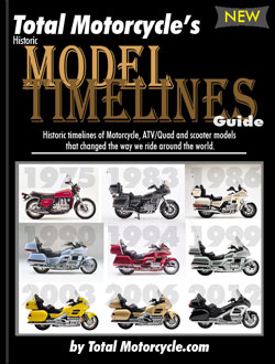 Historic Model Timelines Guide