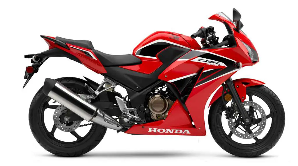 2018 Honda CBR300R