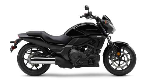 honda ctx700 dct 2020