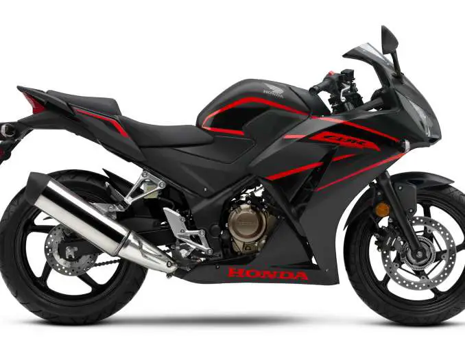 2019 Honda CBR500R Guide • Total Motorcycle