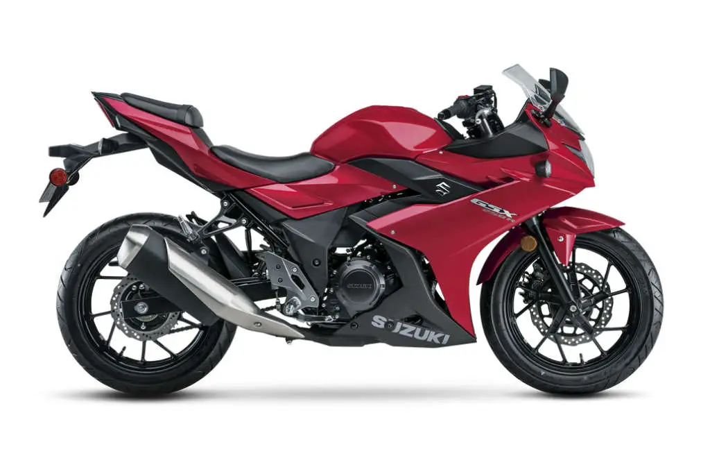 2020 Suzuki GSX250R