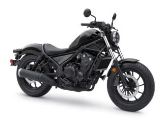 2020 Honda Rebel 500