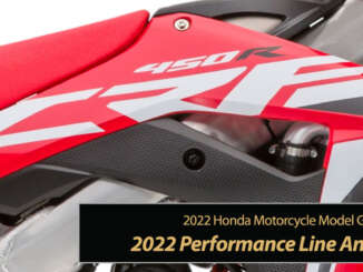 Honda’s Full 2022 Performance Line Announced