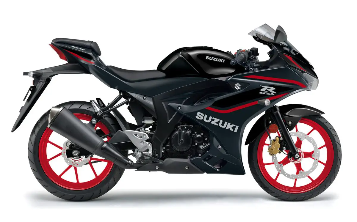 2025 Suzuki GSXR125 Review • Total Motorcycle