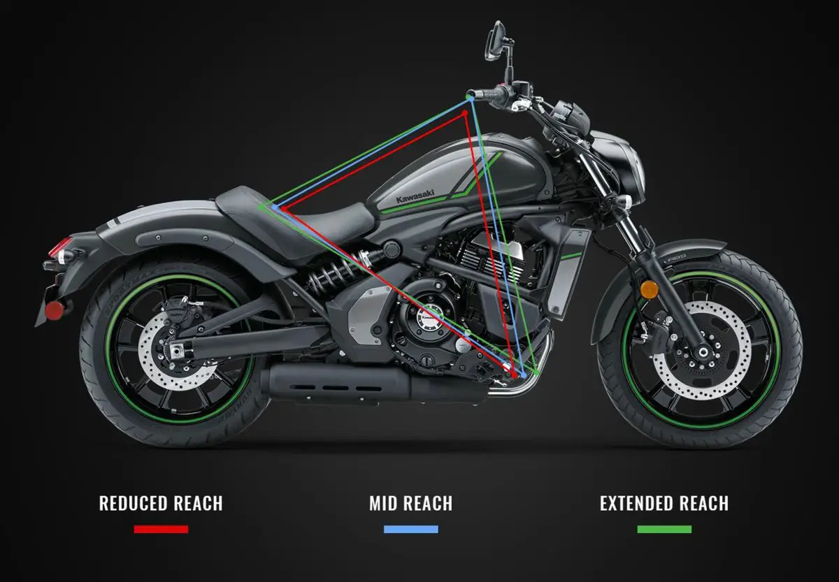 2025 Kawasaki Vulcan S Cafe ABS