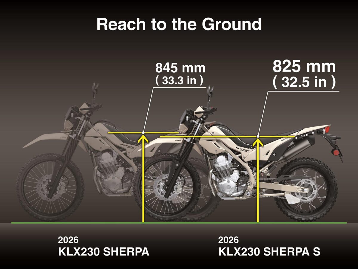 2026 Kawasaki KLX230 Sherpa S ABS